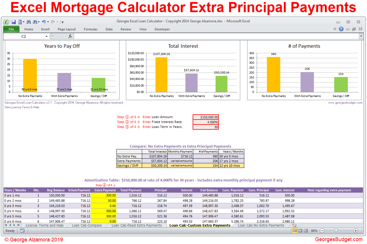 Excel mortgage calculator additional principal payments