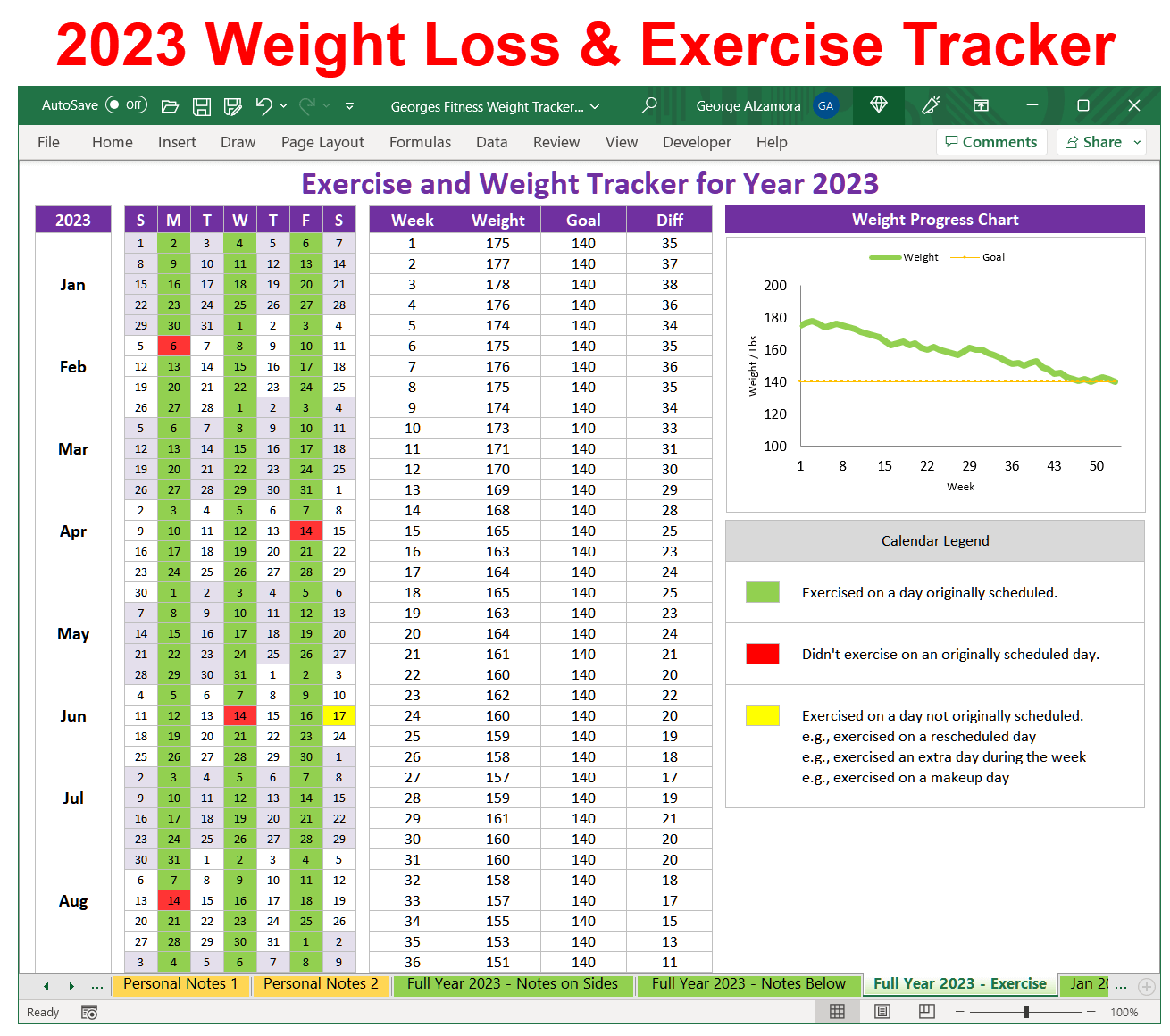 2023 Weight Loss Gain Tracker Spreadsheet