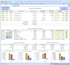 Dashboard | Budget for Excel | Checkbook for Excel
