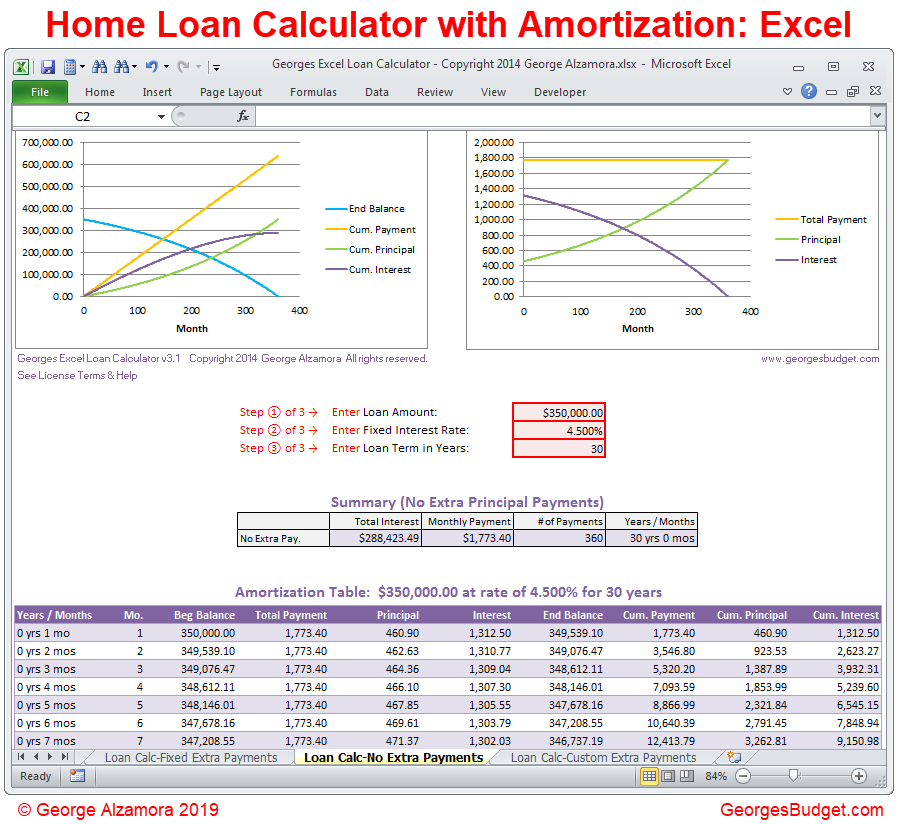 Home loan calculator with amortization table in Excel