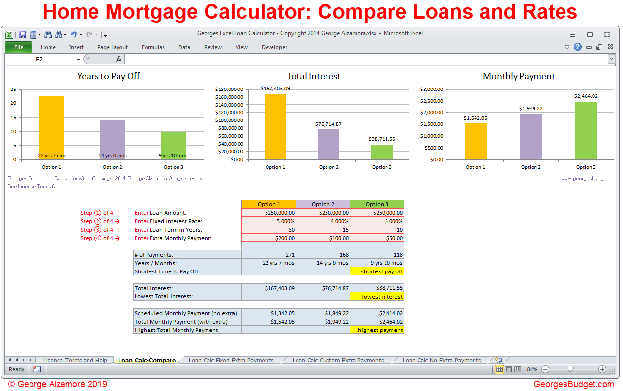 Home mortgage calculator compare rates