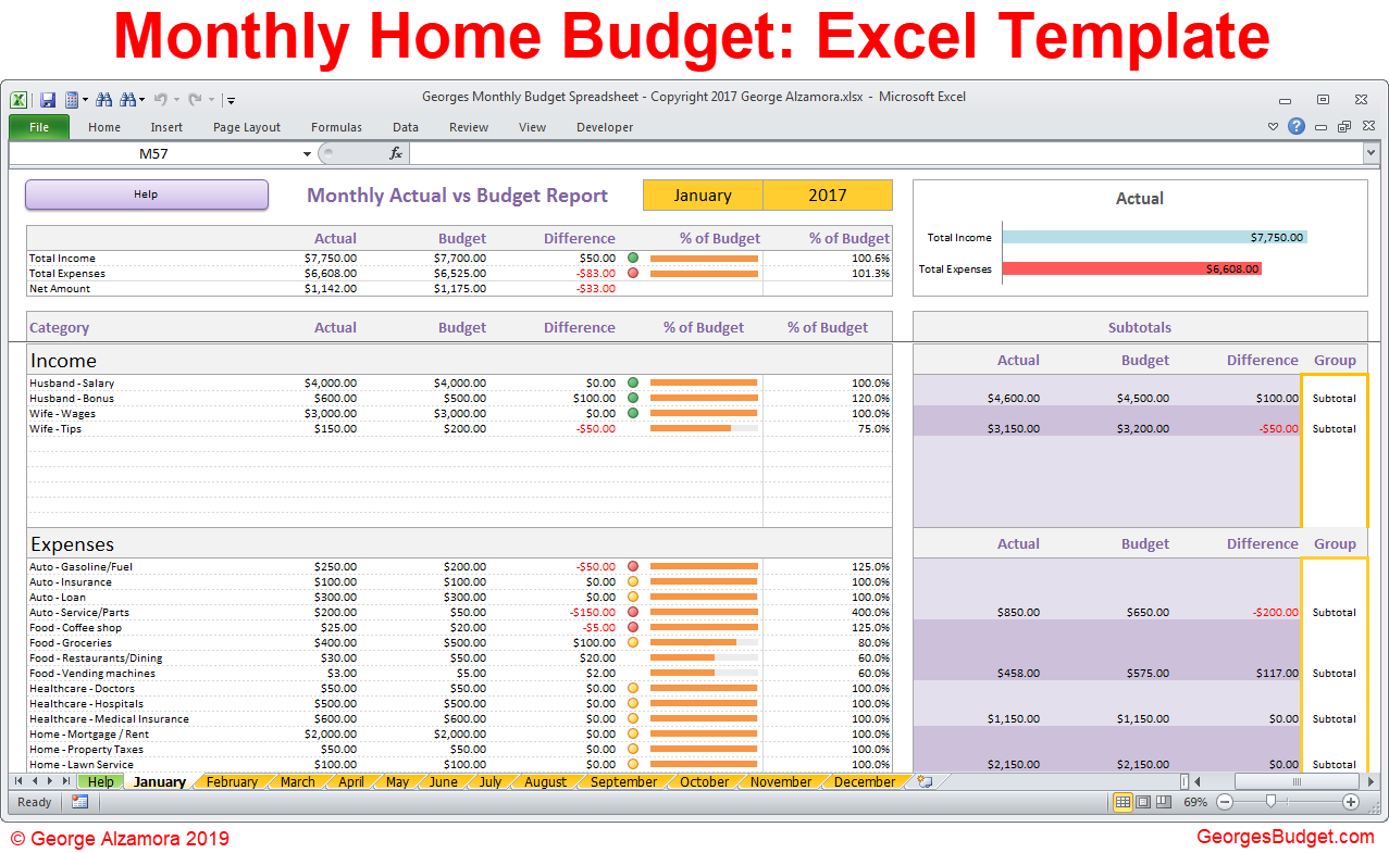 Monthly home budget excel templates